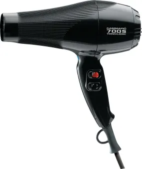 Gamma+ 7005